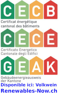 CECB Plus auprès Renewables-Now SA