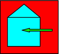 Protection thermique estivale