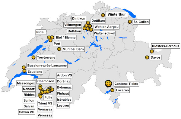 Références Renewables-Now SA