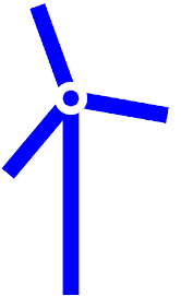 énergie éolienne